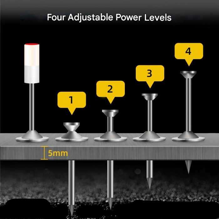 Powerful Nail Gun – GripNail