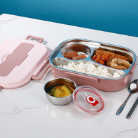 Stainless Steel Thermo Lunchbox - SteelLunch