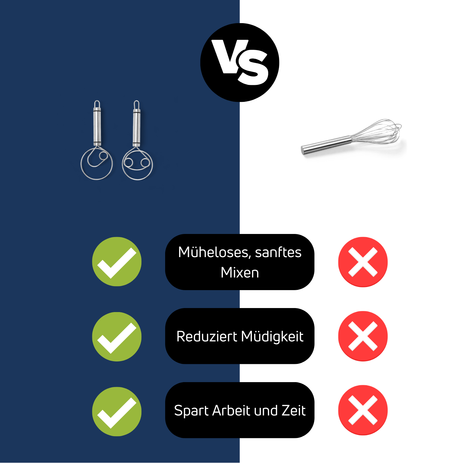 Vielseitiger Schneebesen – MixPro