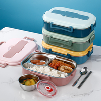 Stainless Steel Thermo Lunchbox - SteelLunch