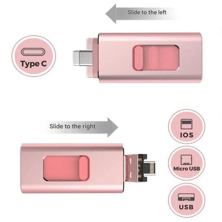 4-in-1 Flashdrive für Jedes Gerät - DataFlex