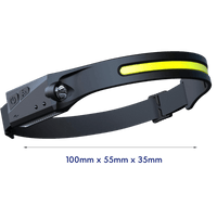 Innovative LED-Stirnlampe – BeamLite