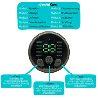 Leistungsstarker EMS-Bauchtrainer – CorePulse