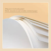 Kompakte Kreativität – überall und jederzeit – KunstZet Aquarellset