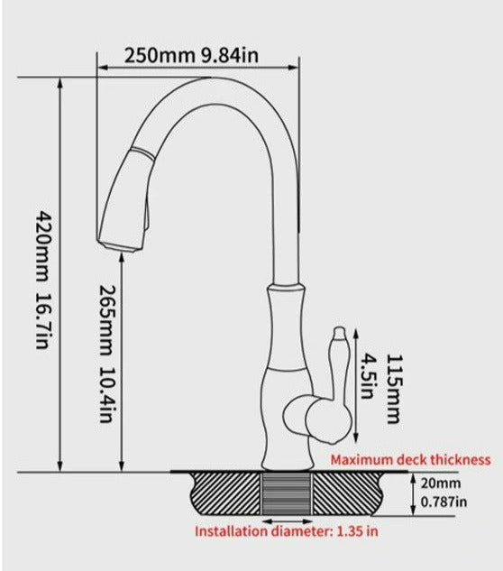 Ausziehbare Küchenarmatur - FlexFlow