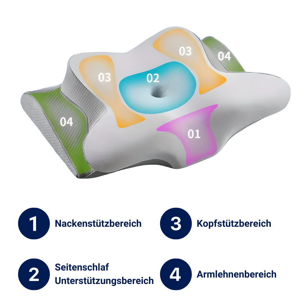 3D-Kissen – OrthoSleep