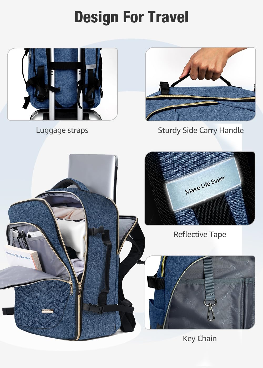 40L Flugtauglicher Reisetrolley mit 6 Packwürfeln und Laptopfach