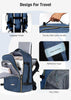 40L Flugtauglicher Reisetrolley mit 6 Packwürfeln und Laptopfach