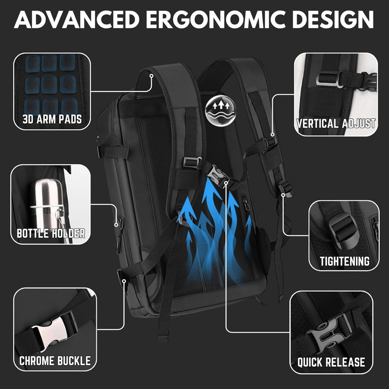 15” Wasserdichter Laptop-Rucksack mit Seitenöffnung & USB-C-Anschluss – TrekPro Serie