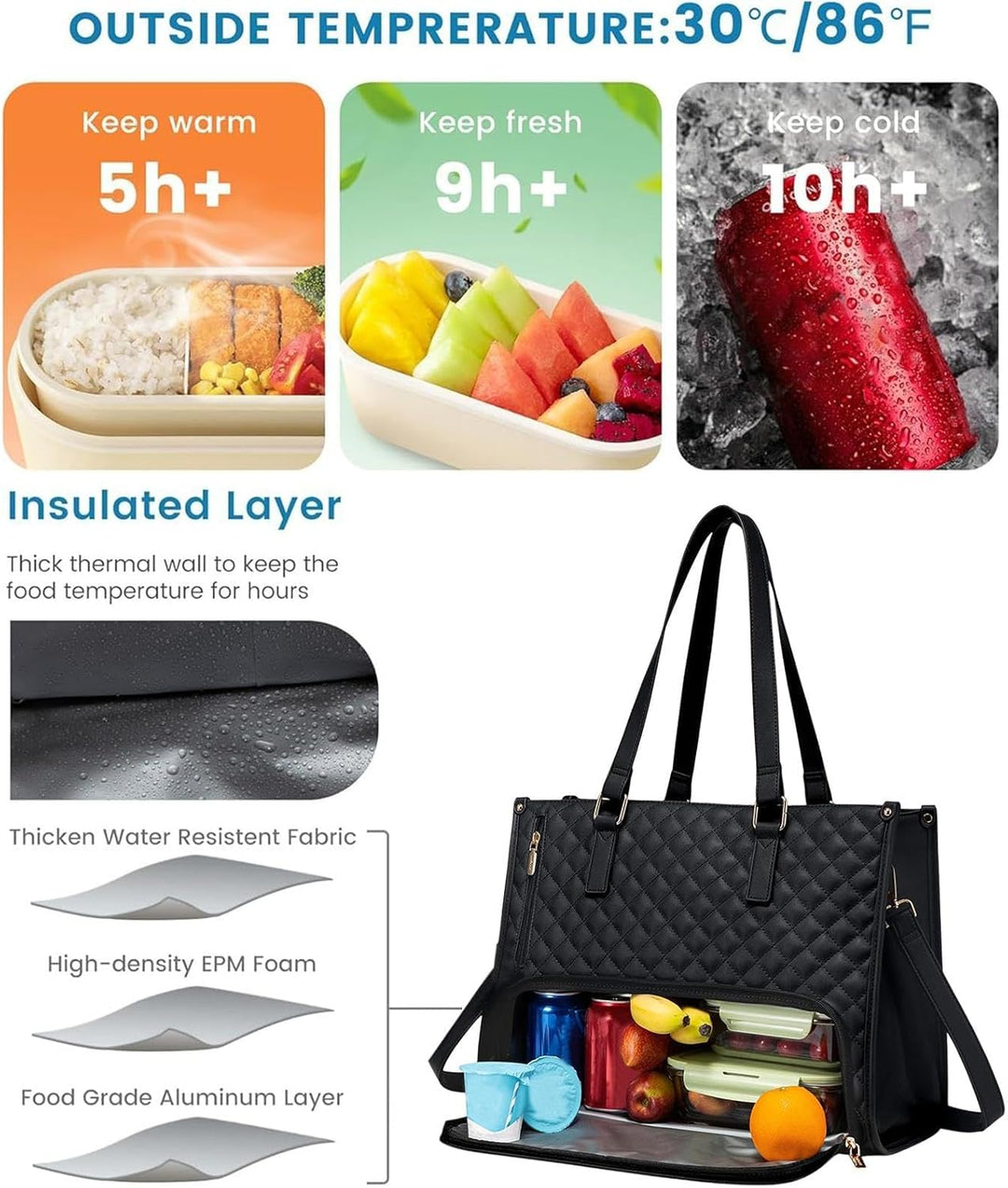 2-in-1 Isolierte Lunch- & Laptoptasche für Arbeit & Reisen