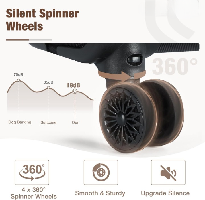 Ausziehbares Handgepäck für unter dem Sitz mit Spinner-Rollen und Laptopfach