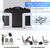 Erweiterbarer 26–45L Wasserdichter Reiserucksack mit Laptopfach & Duffle-Option