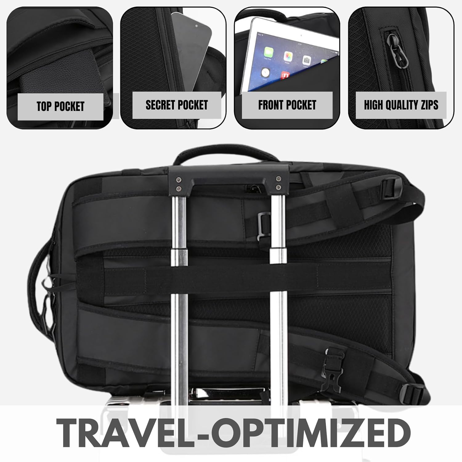 15” Wasserdichter Laptop-Rucksack mit Seitenöffnung & USB-C-Anschluss – TrekPro Serie