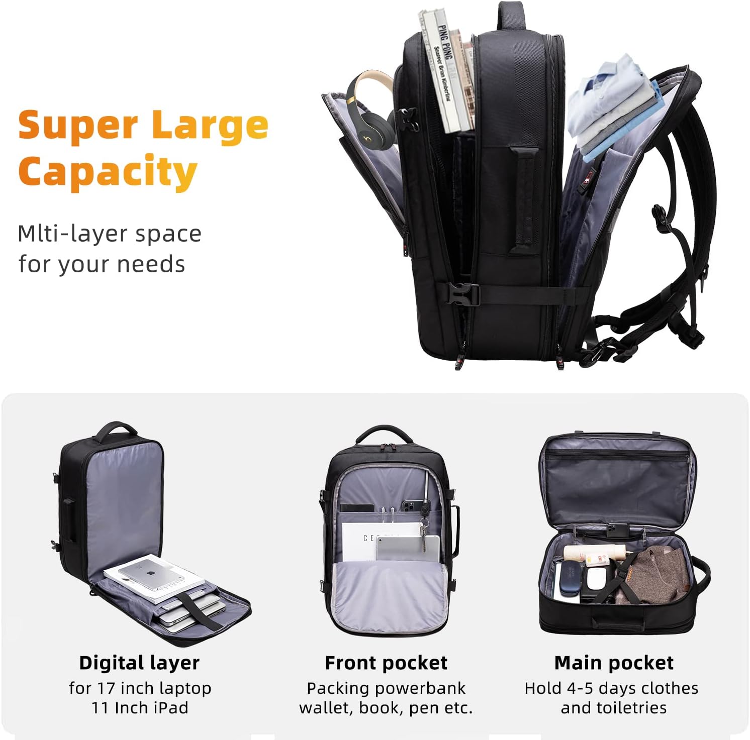 Erweiterbarer 45–55L Wasserdichter Reiserucksack mit 46,5 cm Laptopfach