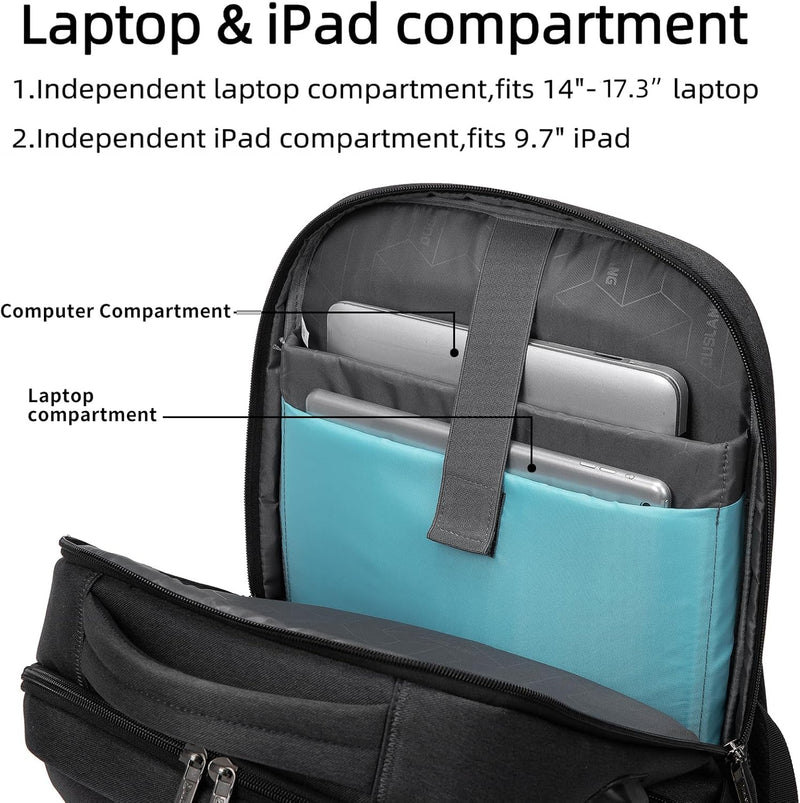 Wasserdichter Reise-Laptoprucksack mit USB-Anschluss und organisierter Aufbewahrung