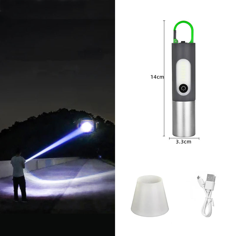 Zoomable LED Flashlight – LumaZoom