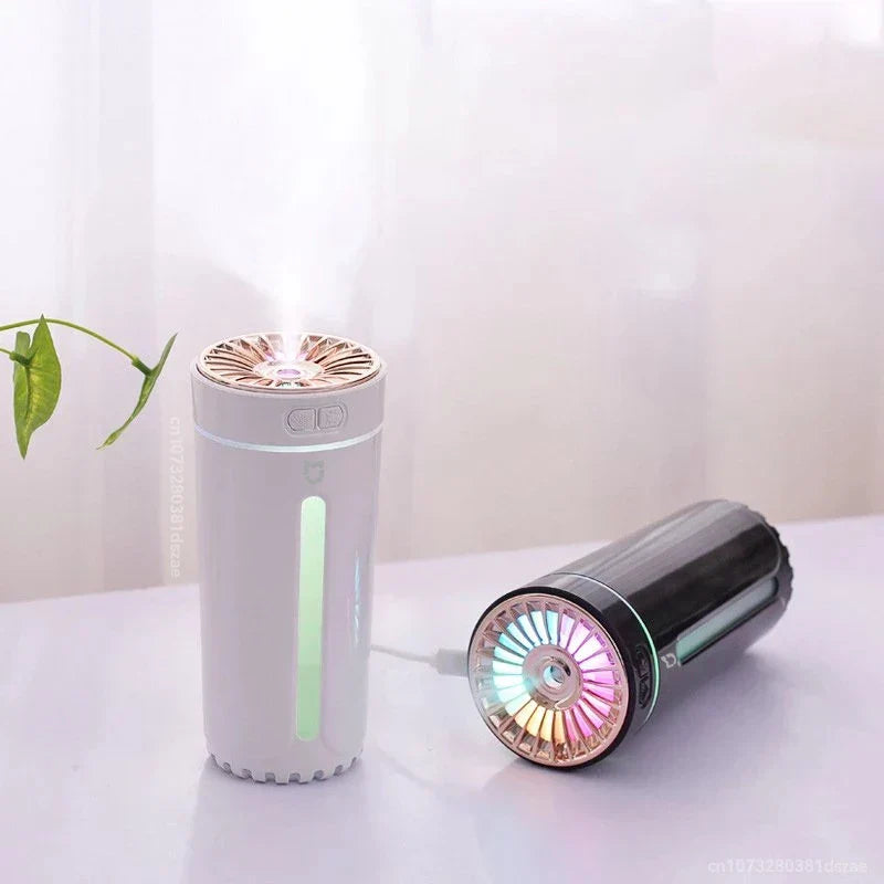 USB-Luftbefeuchter mit Flüsterleisem Betrieb – AeroMist