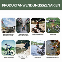 Tragbarer Notwasserfilter - AquaSurvive