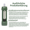 Tragbarer Notwasserfilter - AquaSurvive