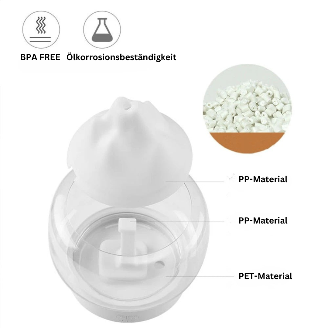 Luxus-Aromadiffuser mit LED-Beleuchtung – AromaGlow