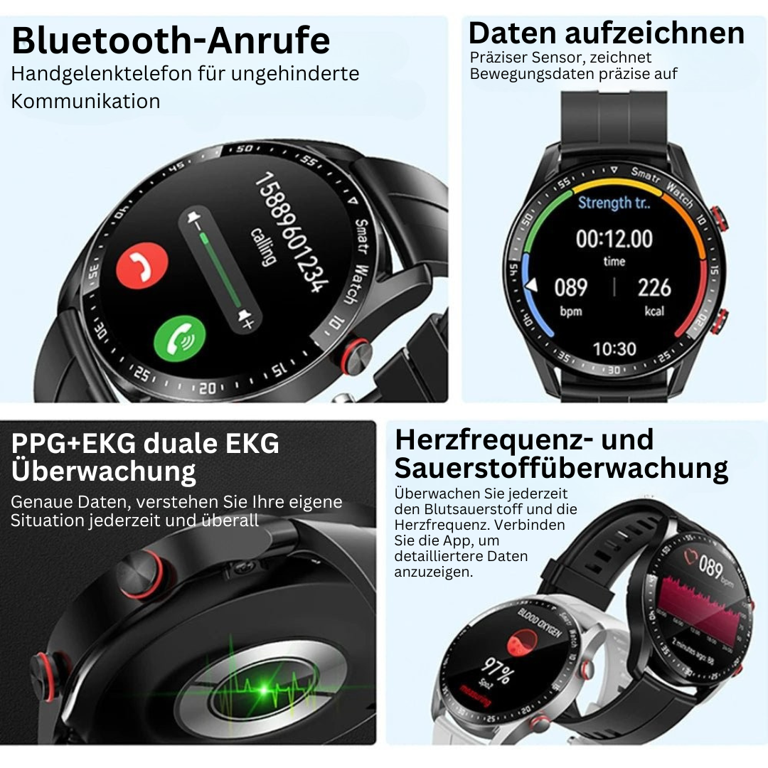 Glukosemessgerät und Gesundheitsmonitor in einer Smartwatch - GlucoseGuard