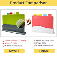 4-piece cutting board set with holder – PrepTidy