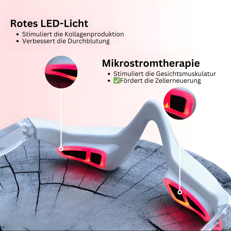 EMS-Brille - EyeRevive