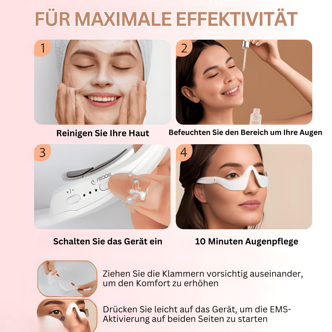 EMS-Brille - EyeRevive