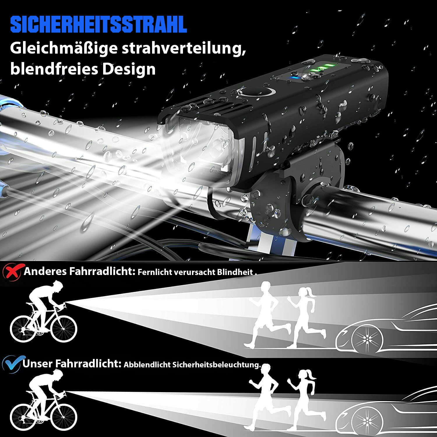 Fahrradbeleuchtungsset - LumenGuard™