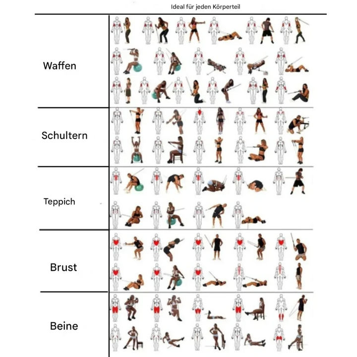 Widerstandsband-Set – FlexiFit