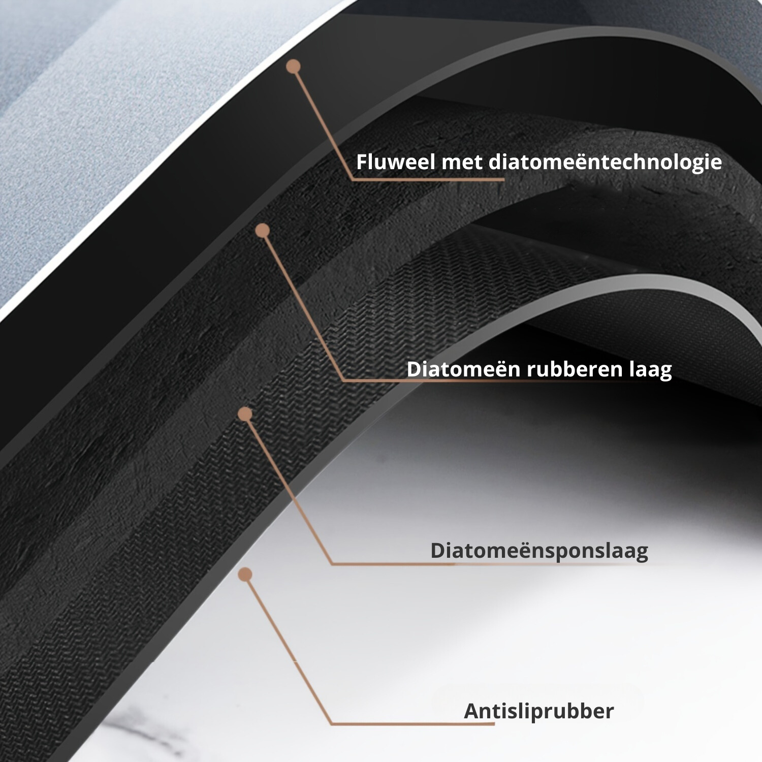 Antirutsch Diatom Badmatte - AquaGrip