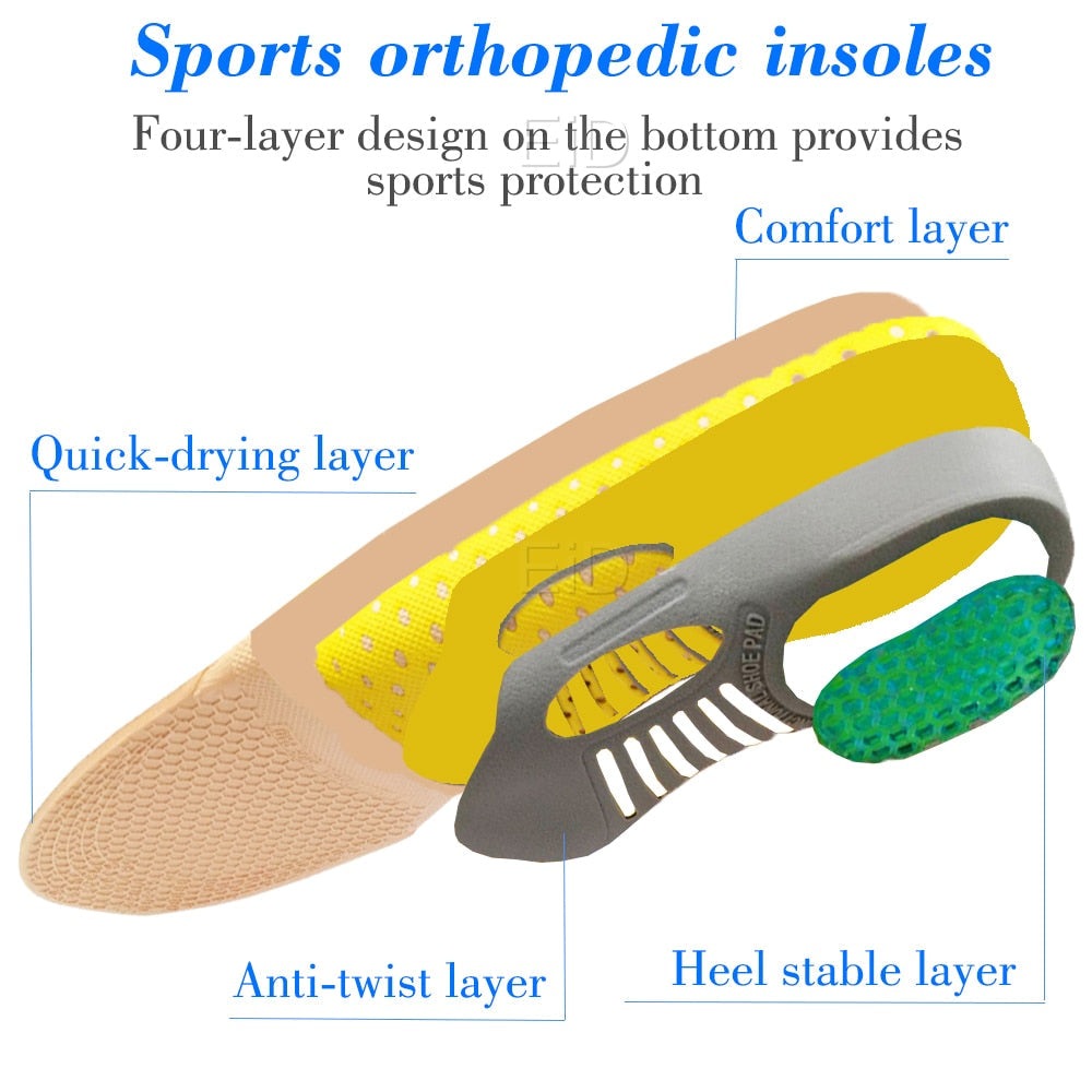 Orthopädische Einlegesohlen für Plattfüße - OrthoSole