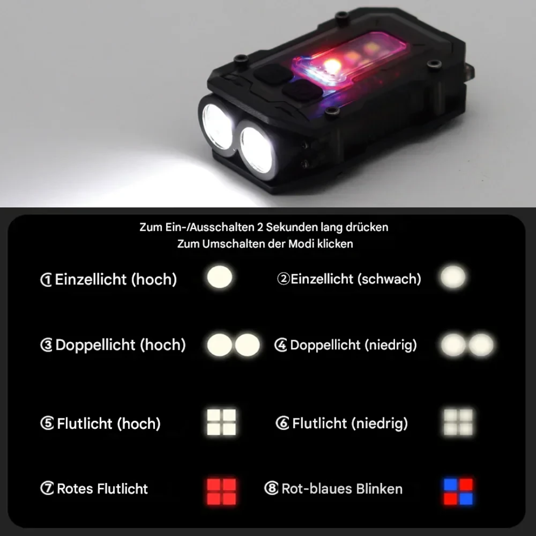 Tactical USB Rechargeable Flashlight - LumiTac Mini