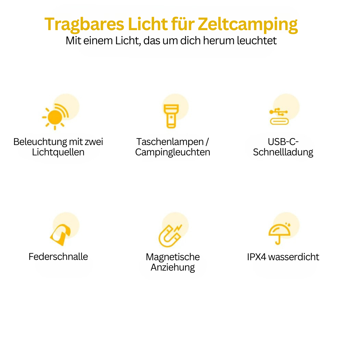 LED Flashlight – MeteorLite