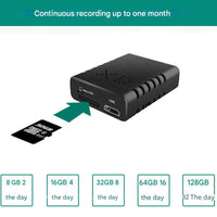 Micro HD Sicherheitskamera - Vigilio