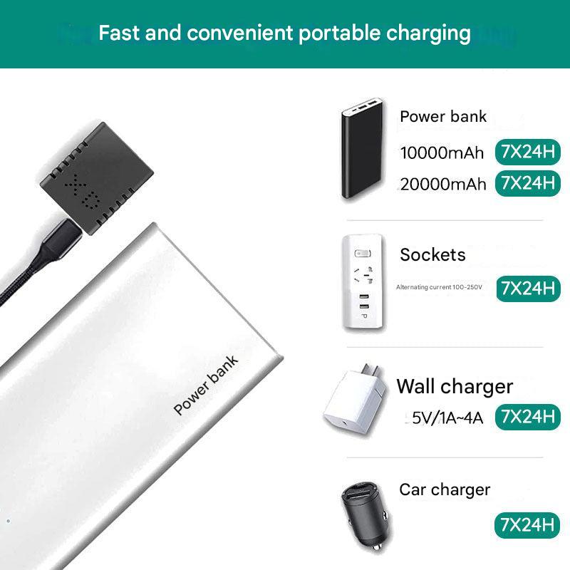 Micro HD Sicherheitskamera - Vigilio