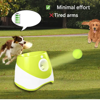 Rechargeable Ball Launcher for Dogs – FetchPro