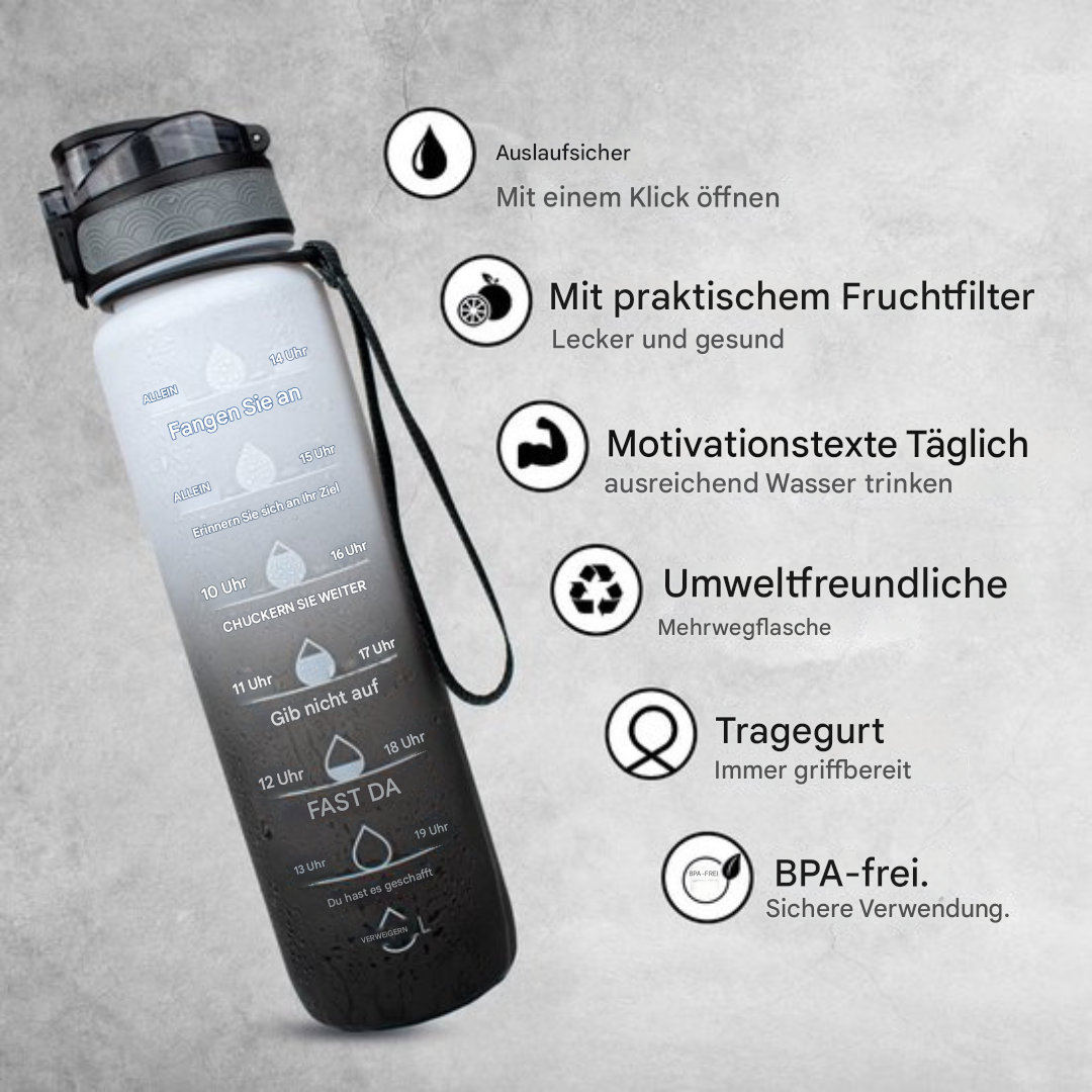 Wasserflasche mit Zeitmarkierungen – HydraHero