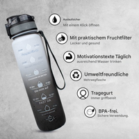 Wasserflasche mit Zeitmarkierungen – HydraHero