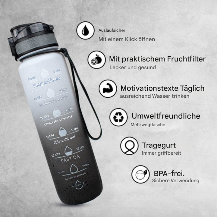 Wasserflasche mit Zeitmarkierungen – HydraHero