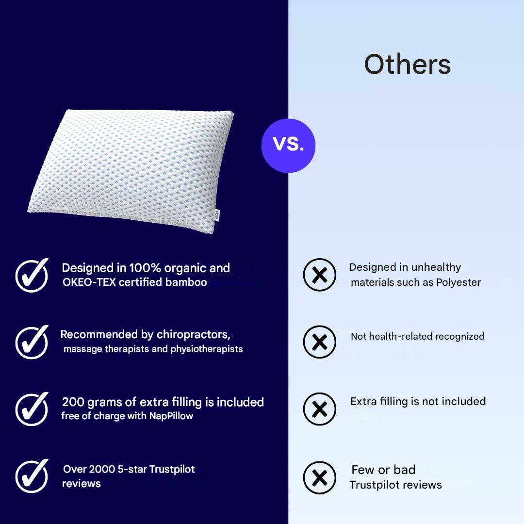 Adjustable Ergonomic Pillow – Sereno