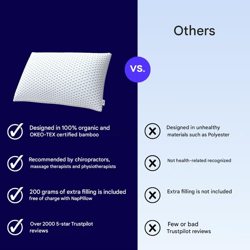 Adjustable Ergonomic Pillow – Sereno