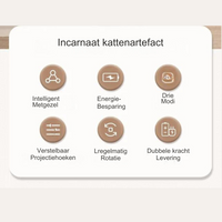 Interaktives Laser-Katzenspielzeug – LaserPaw