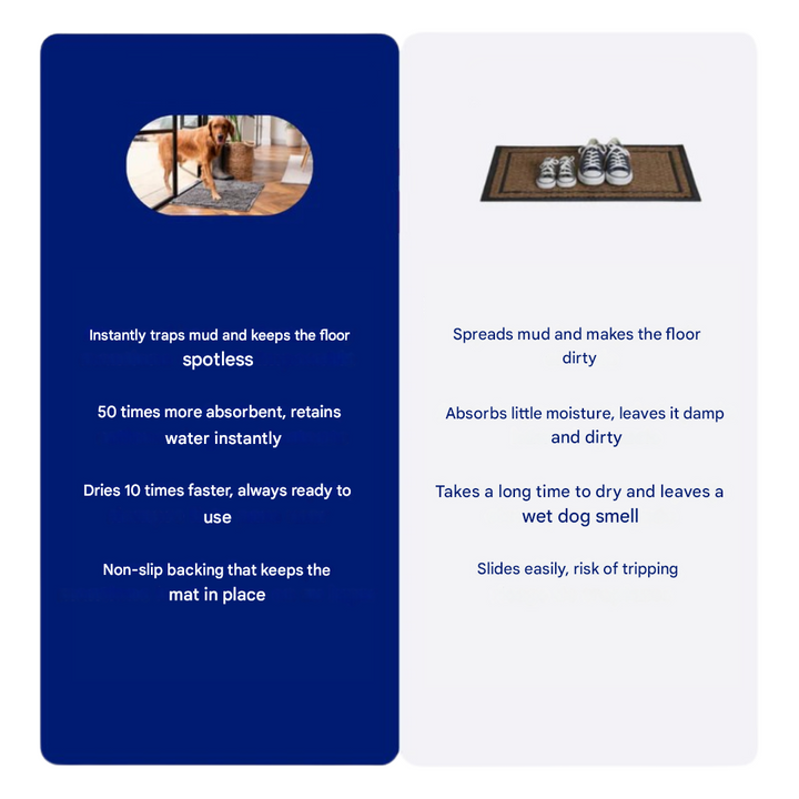 Super absobierende Hundematte – PawMat