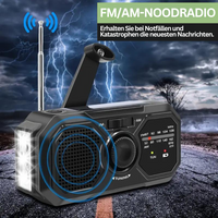 Crank Emergency Radio – RescueBeam