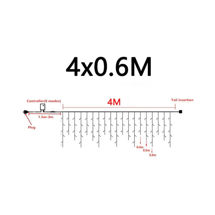Stimmungsvolle Eiszapfen-Beleuchtung – FrostGlow