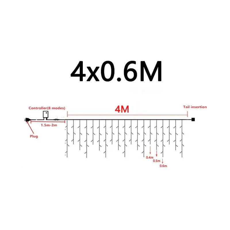 Stimmungsvolle Eiszapfen-Beleuchtung – FrostGlow