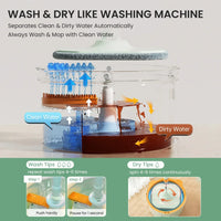 Selbstrotierender Wischmopp mit Eimer - SpinMop