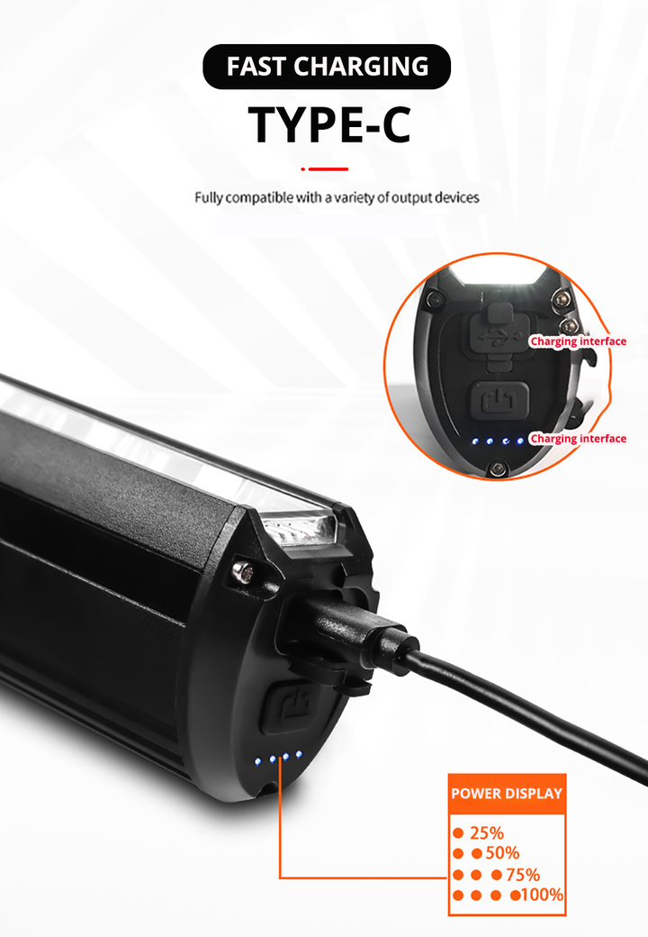 LED-Fahrradlicht mit Powerbank-Funktion – LumiMax