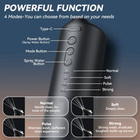 Elektrischer Ohrwasserreiniger - EarBuddy